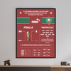 Poster "Matsnach" World Cup 2022 - 40x50cm